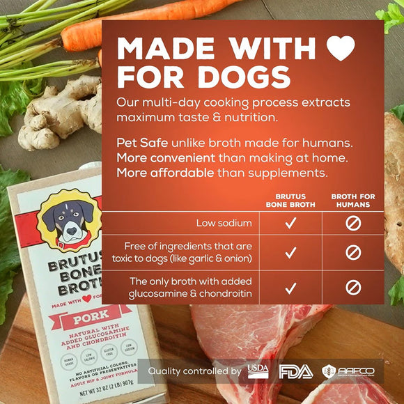 Brutus Broth Pork Bone Broth Hip & Joint Formula with Glucosamine for Dogs (32 oz)