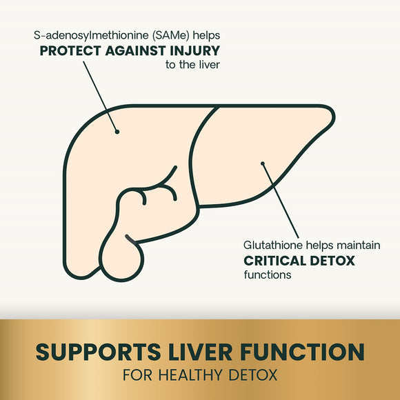 SAMe Liver Health 225 mg tablet for Dogs