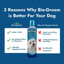 Bio Groom Super White Coat Brightening Shampoo For Dogs