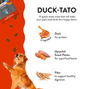 Shameless Pets Duck-tato Flavor Jerky Bites Treats For Dogs (5 oz)