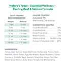 Dr. Marty Nature's Feast Blend Freeze Dried Raw Cat Food