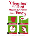 Nature's Miracle Enzymatic Stain & Odor Remover For Dogs