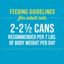 Tiki Cat Silver Grain-Free Wet Food For Cats -Variety Pack (2.4 oz x 12 pouches)