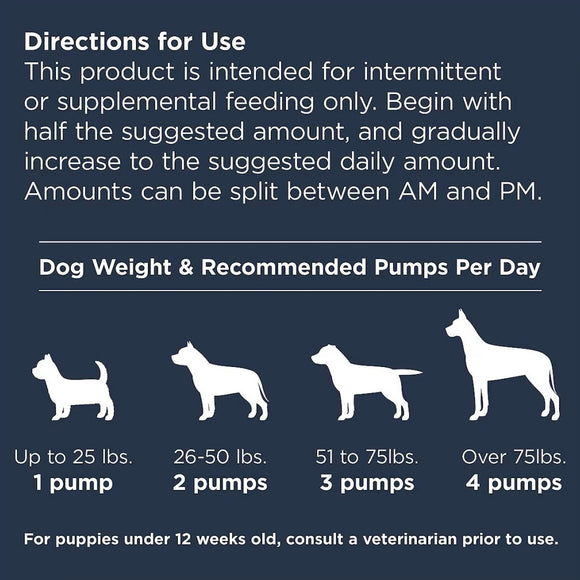 Nulo Omega 3-6-9 Fish Oil Blend Supplement For Dogs & Puppies (16 oz)