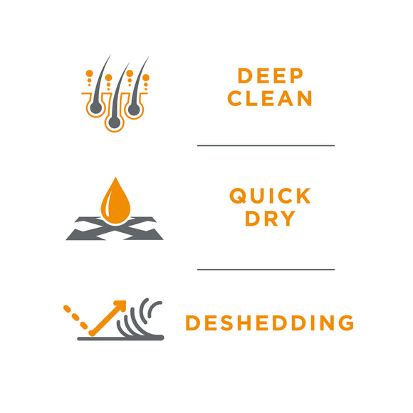 TropiClean PerfectFur Thick Double Coat Shampoo for Dogs (16 oz)