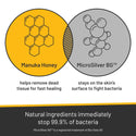 Manuka honey works to help remove dead tissue for fast healing and microsilver bg stays on the skins surface to fight bacteria. 