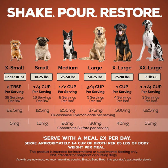 Brutus Broth Pork Bone Broth Hip & Joint Formula with Glucosamine for Dogs (32 oz)