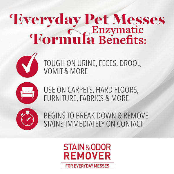 Nature's Miracle Enzymatic Stain & Odor Remover For Dogs