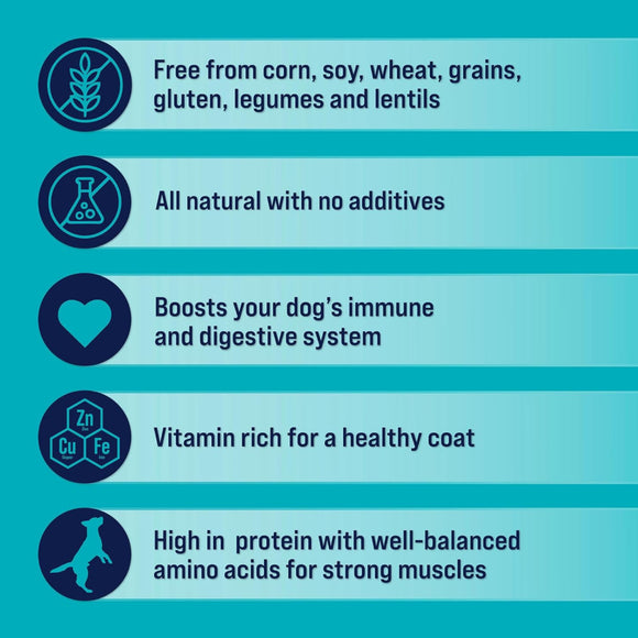 Stewart Beef Liver Freeze-Dried Treats For Dogs (14 oz)