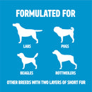 TropiClean PerfectFur Short Double Coat Shampoo for Dogs (16 oz)