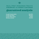 Oxbow Real Prey Chicken Ferrets Rewards Ferret Crunchy & Chewy Treats (3 oz)