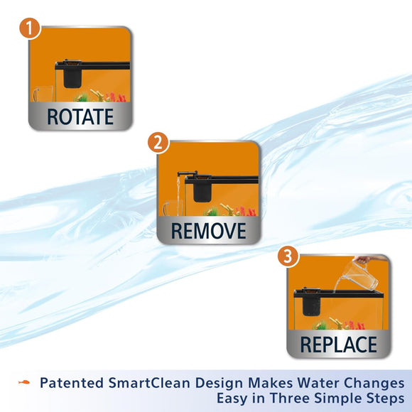 Aqueon QuietFlow Internal Filter with SmartClean Technology