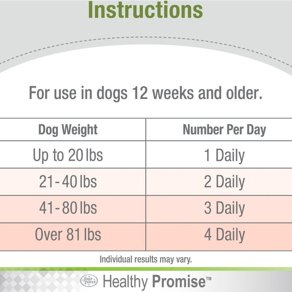 Four Paws Healthy Promise Supplements for Skin and Coat Soft Chews For Dogs (90 ct)