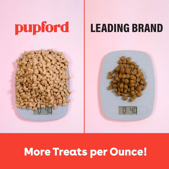 Pupford Train Freeze-Dried Rabbit Training Treats for Dogs (4 oz)