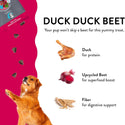 Shameless Pets Duck Duck Beet Soft Baked Treats For Dogs (6 oz)