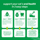 TropiClean Fresh Breath Dental & Oral Care Brushing Gel for Pets -2oz