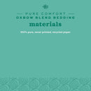 Oxbow Pure Comfort Bedding Blend Bedding For Small Animals