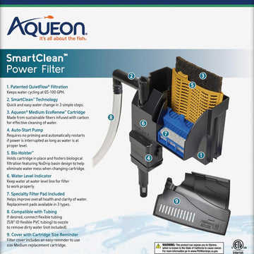 Aqueon SmartClean Power Filter with EcoRenew Filter Cartridge