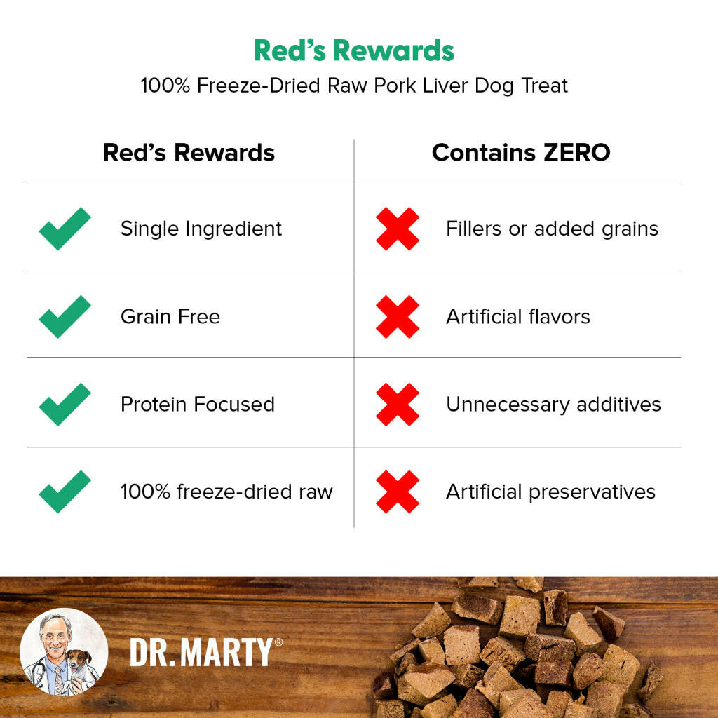 Dr. Marty, Red’s Rewards Freeze Dried Pork Liver Treats (4 oz)