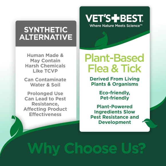 Vet's Best Flea & Tick Shampoo For Dogs (12 oz)