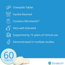 Duralactin® Canine Chewable Joint Health Supplement Tablets for Dogs