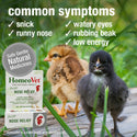 HomeoPet Avian Nose Relief For Poulty & Birds (15 ml)