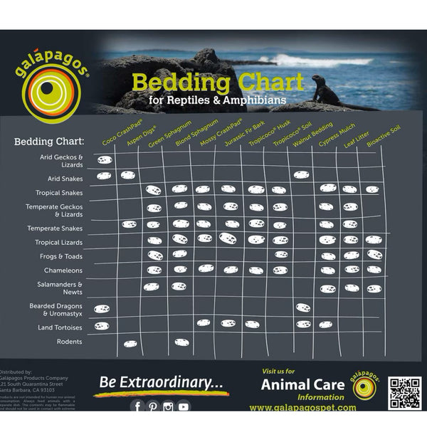 Galapagos Bioactive Tropical Soil Substrate for Reptiles & Amphibians