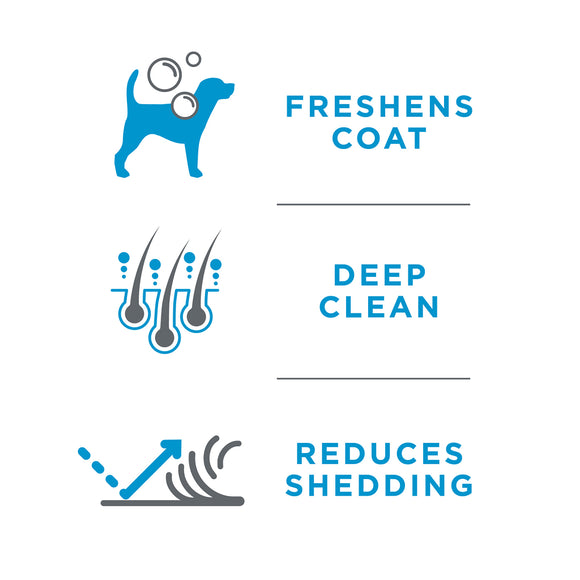 TropiClean PerfectFur Short Double Coat Shampoo for Dogs (16 oz)