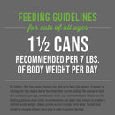 Tiki cat canned food feeding guidelines