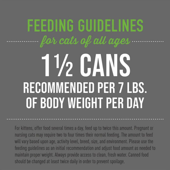 Tiki cat canned food feeding guidelines