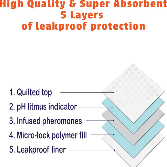 Dr. Bales Early Detection Health Monitoring Pee Pads for Dogs (22in x 22in)