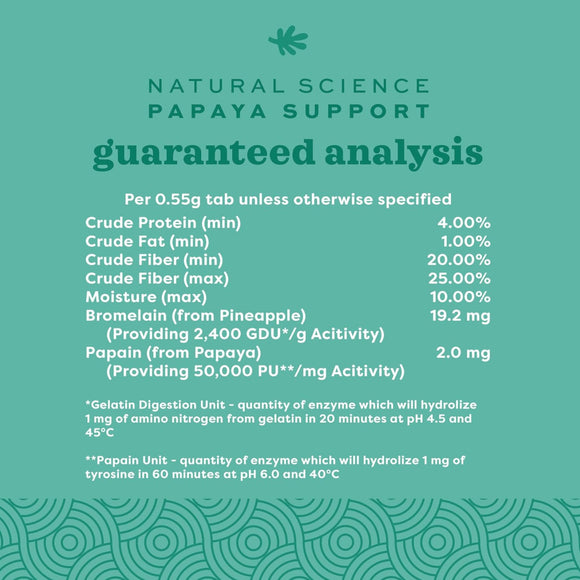 Oxbow Natural Science Papaya Digestive Health Supplement For Small Animals (1.16 oz)