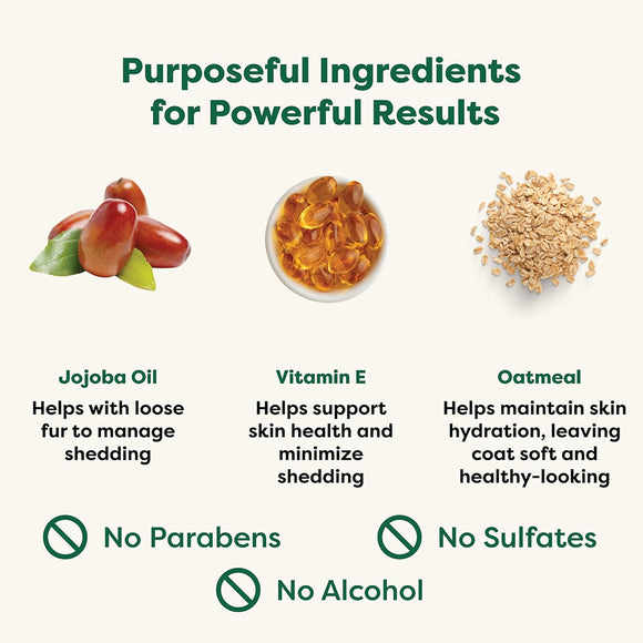 Earth Rated 3-in-1 Double Coat White Tea & Basil Shampoo & Conditioner for Dogs (16 oz)