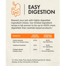 Canine Naturals Raw-Hide Free Chicken Recipe Rolls Dog Treats