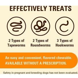 SENTRYHC 7 Way De-Wormer  LG Dog 2ct- Blistered Carton