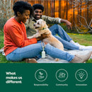 Earth Rated Dog Poop Bags with Handles- Unscented -120 Handle Bags