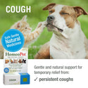 HomeoPet Cough Relief For Pets (15 ml)