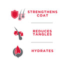 TropiClean PerfectFur Long Haired Coat Shampoo for Dogs (16 oz)