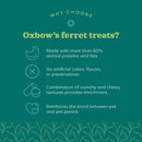 Oxbow Real Prey Turkey Ferrets Rewards Ferret Crunchy & Chewy Treats (3 oz)