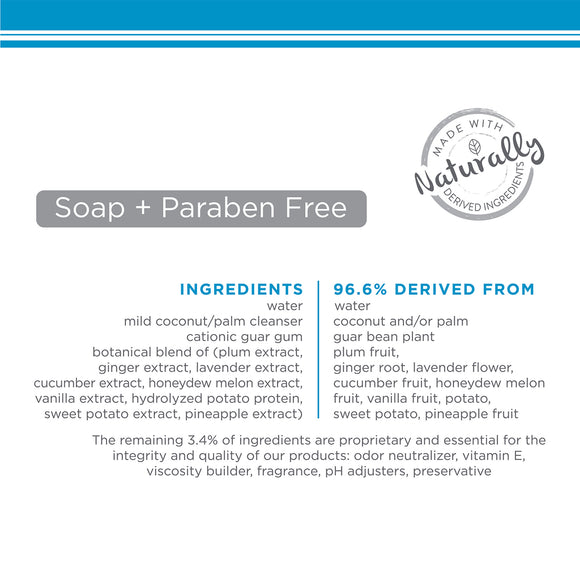 TropiClean PerfectFur Short Double Coat Shampoo for Dogs (16 oz)