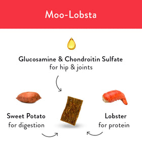 Shameless Pets Moo Lobsta Jerky Bites Treats For Dogs (5 oz)