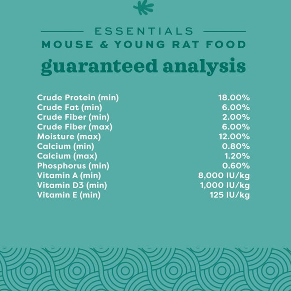Oxbow Animal Health Essentials Mouse & Young Rat Food