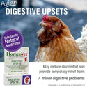 HomeoPet Avian Digestive Upsets For Poultry & Pet Birds (15 ml)