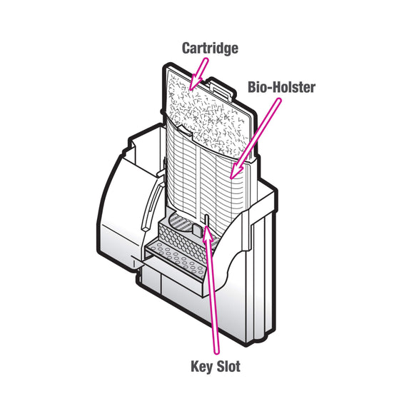 Aqueon Medium Replacement Filter Cartridges