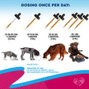 Beloved Pets Urinary Tract Support with Cranberry for Dogs & Cats (2 oz)