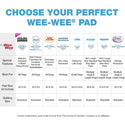 Four Paws Wee-Wee Washable Dog Pee Pads 30x32 Inch (1 pad)