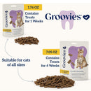 Groovies Chicken Flavor Dental Treats for Cats