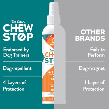 TropiClean Chew Stop Behavior Aid Home Spray- 8oz