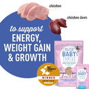 Tiki Cat Baby Thrive Chicken & Chicken Liver Grain-Free Wet Food Supplement for Kittens (0.28 oz x 20 pouches)