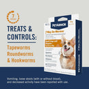 PetArmor 7 Way De-Wormer Small Dogs & Puppies 6 Count